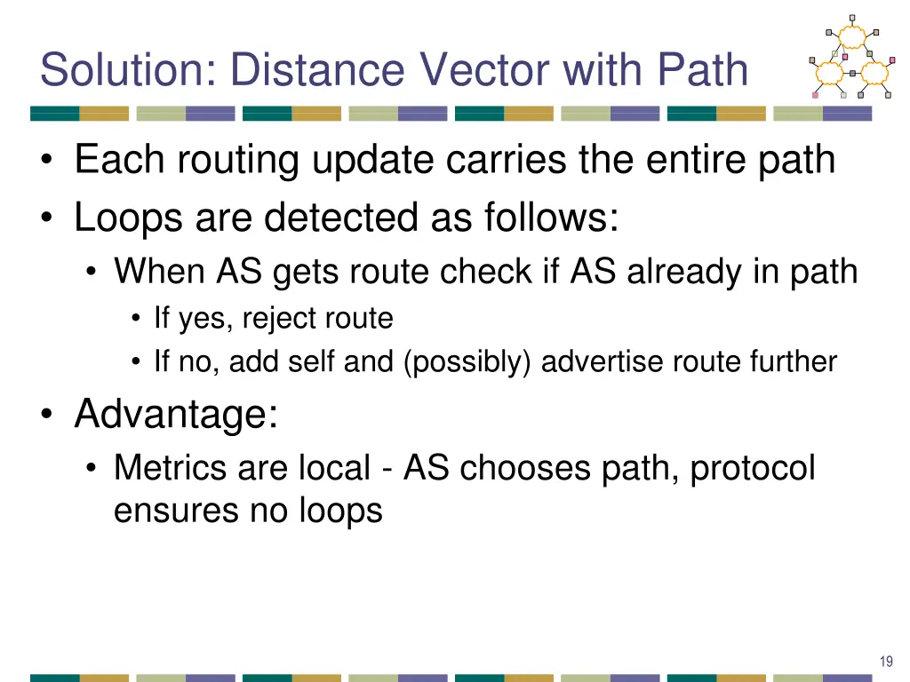 solution distance vector with path