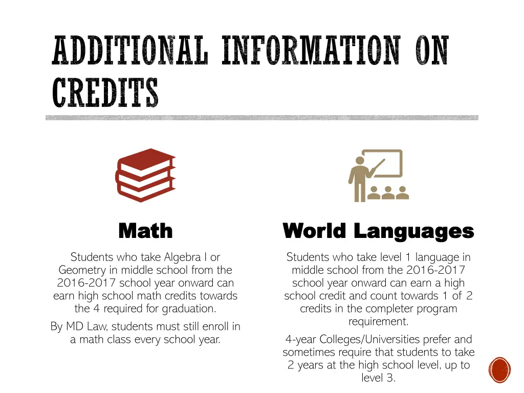 additional information on credits