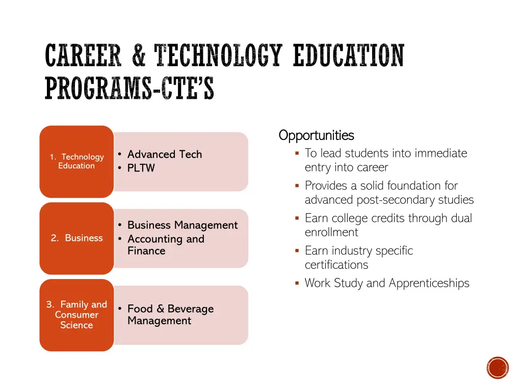 career technology education programs cte s