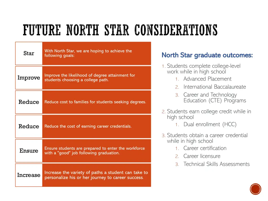 future north star considerations
