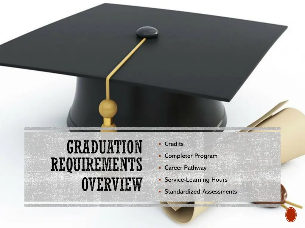 graduation requirements overview