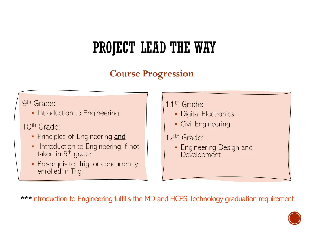 project lead the way