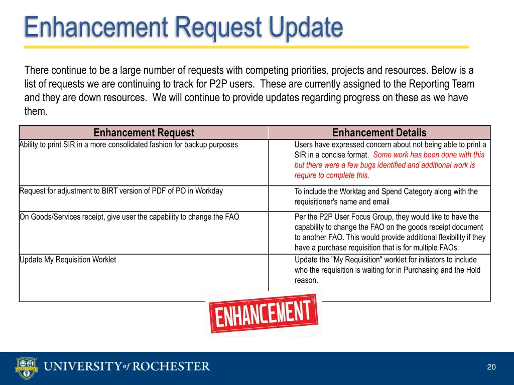 enhancement request update