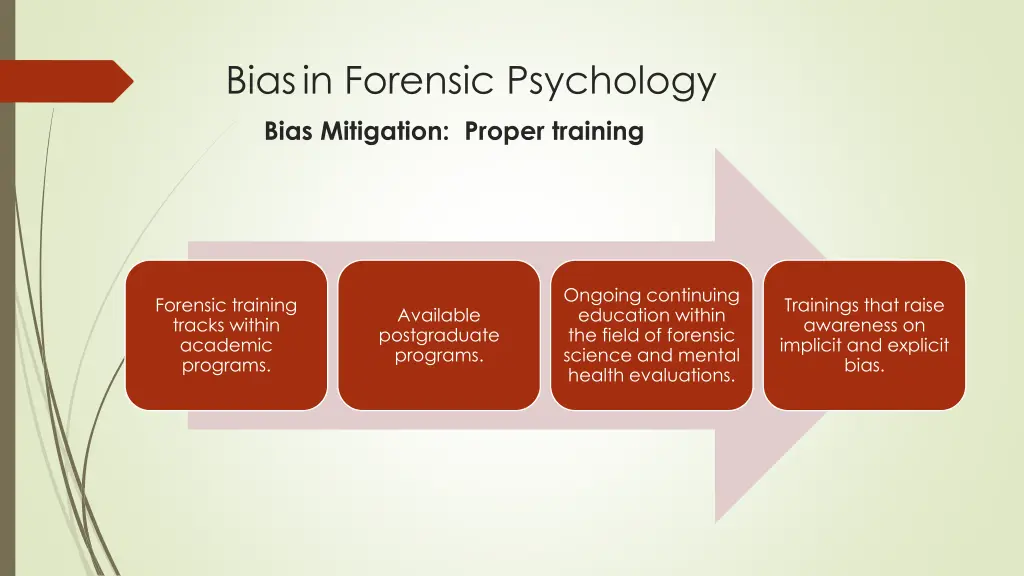 bias in forensic psychology bias mitigation
