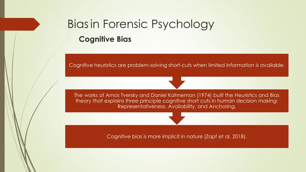 bias in forensic psychology cognitive bias