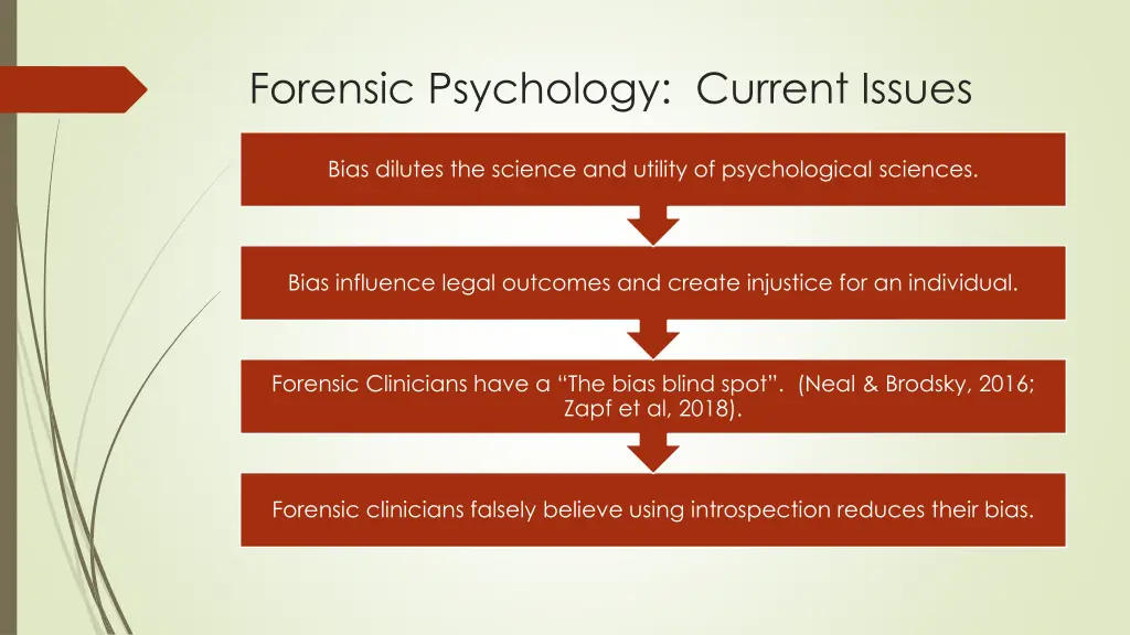 forensic psychology current issues 1