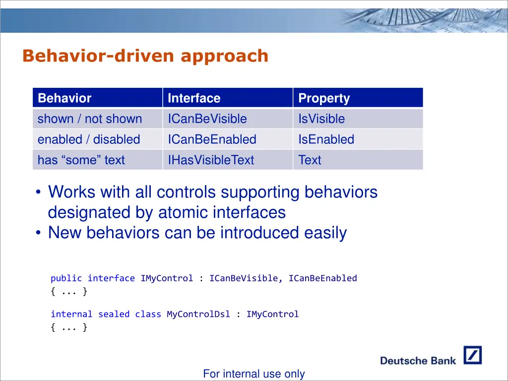behavior driven approach