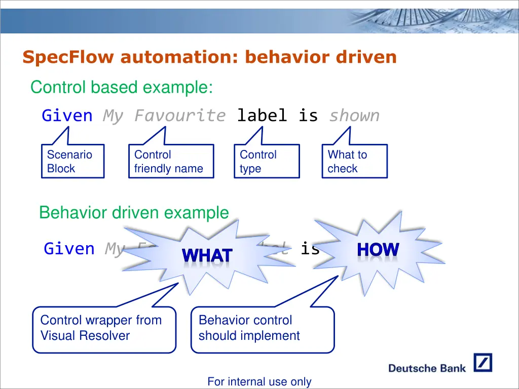 specflow automation behavior driven