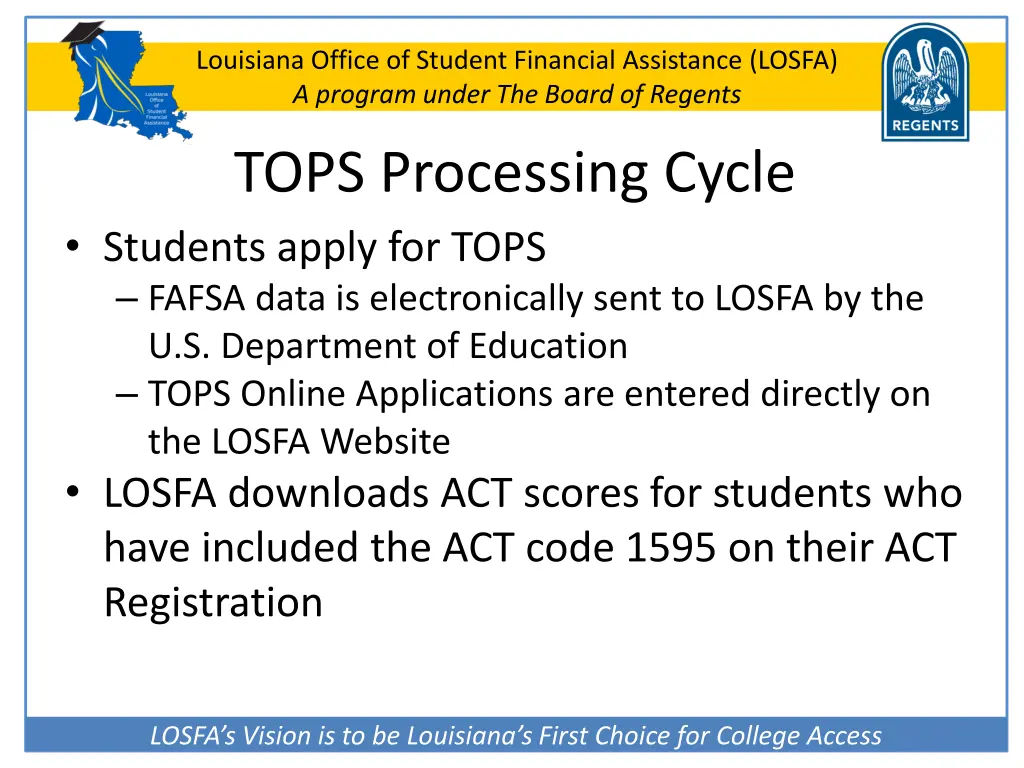 louisiana office of student financial assistance 19