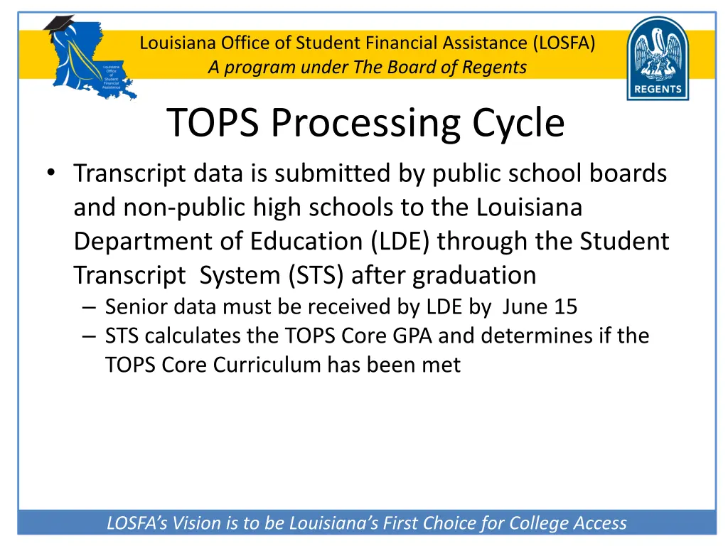 louisiana office of student financial assistance 20