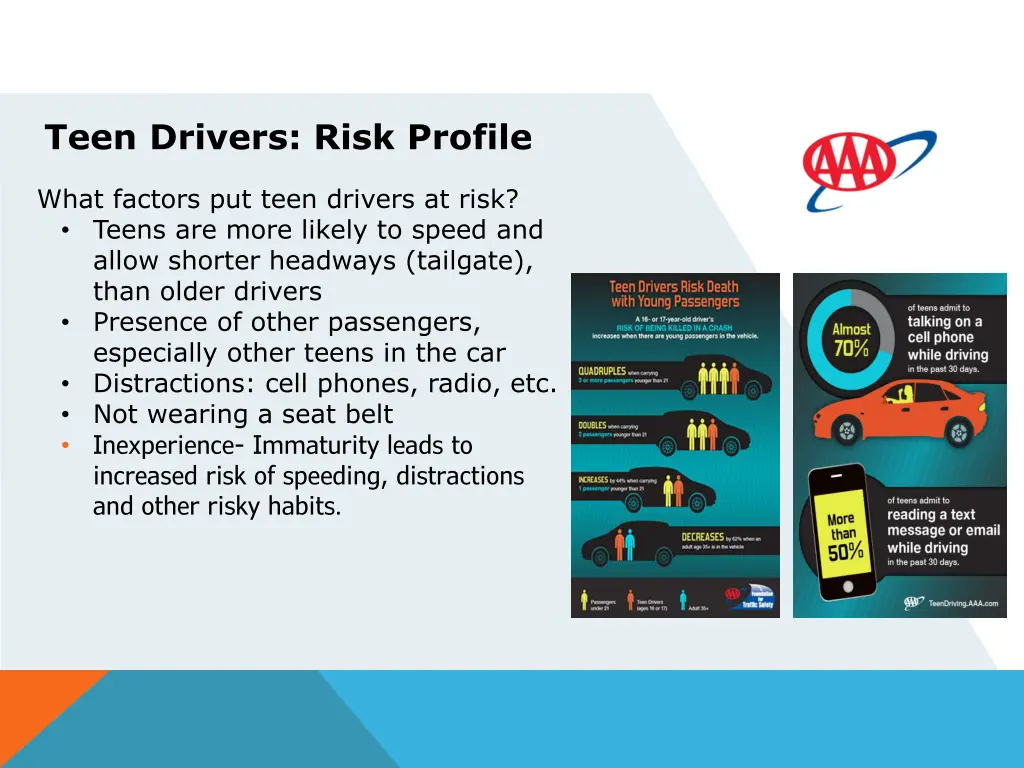 teen drivers risk profile