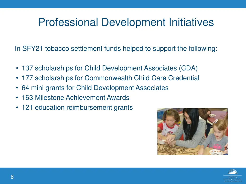 professional development initiatives