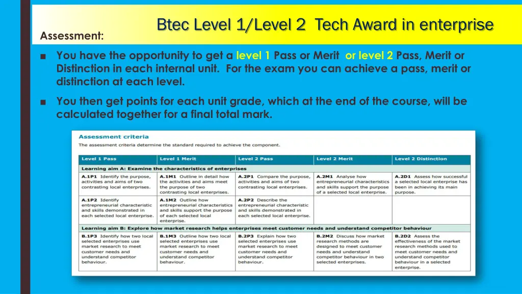 btec level 1 level 2 tech award in enterprise 4