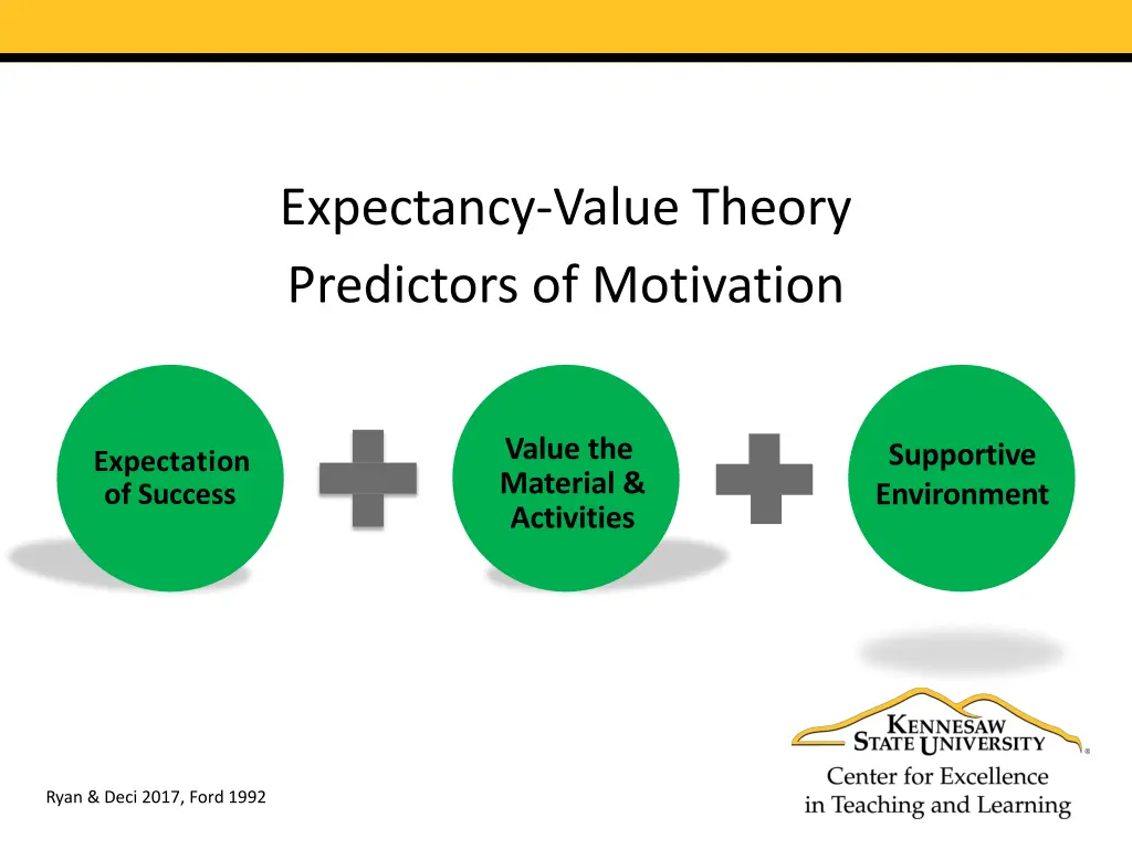 expectancy value theory predictors of motivation