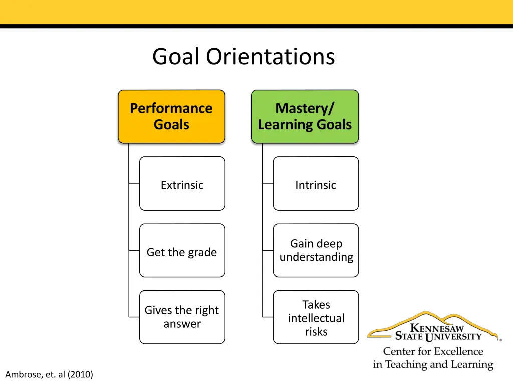 goal orientations