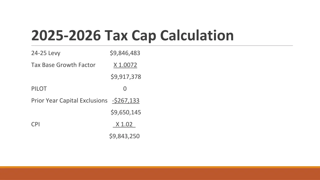 2025 2026 tax cap calculation