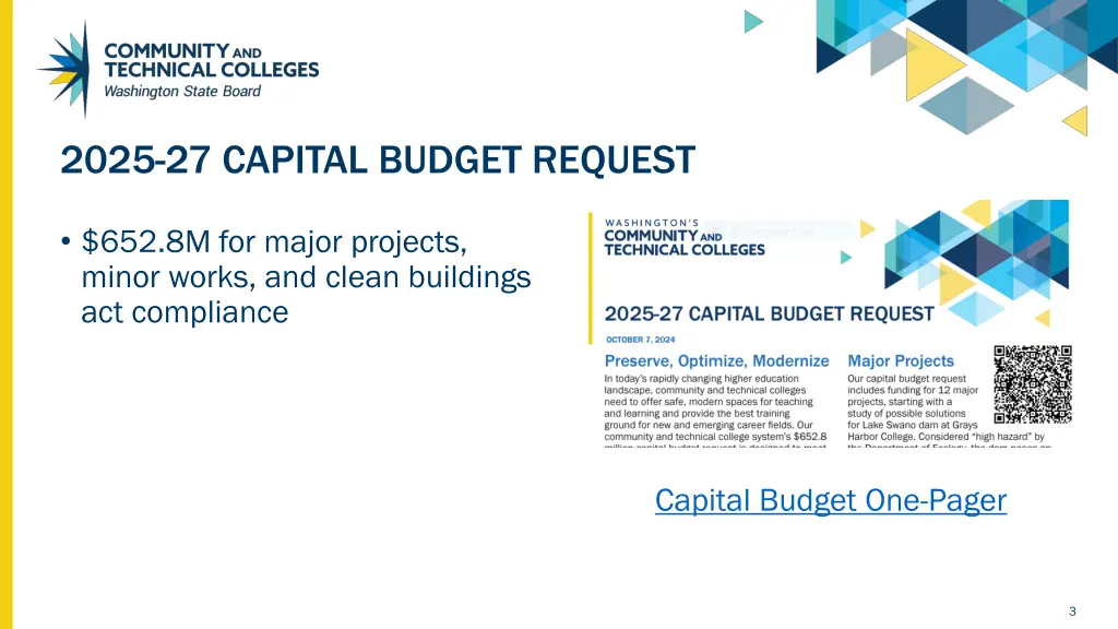 2025 27 capital budget request