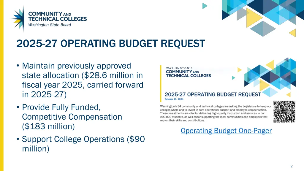 2025 27 operating budget request
