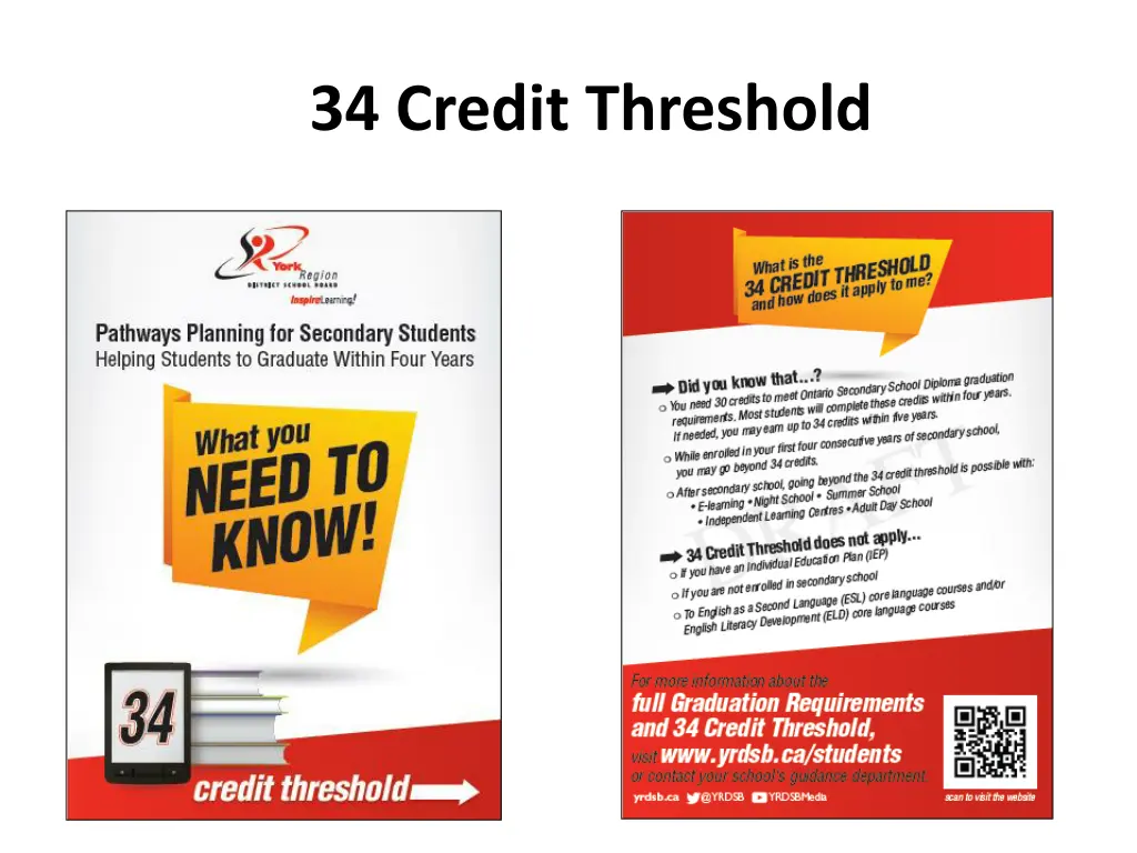 34 credit threshold 34 credit threshold