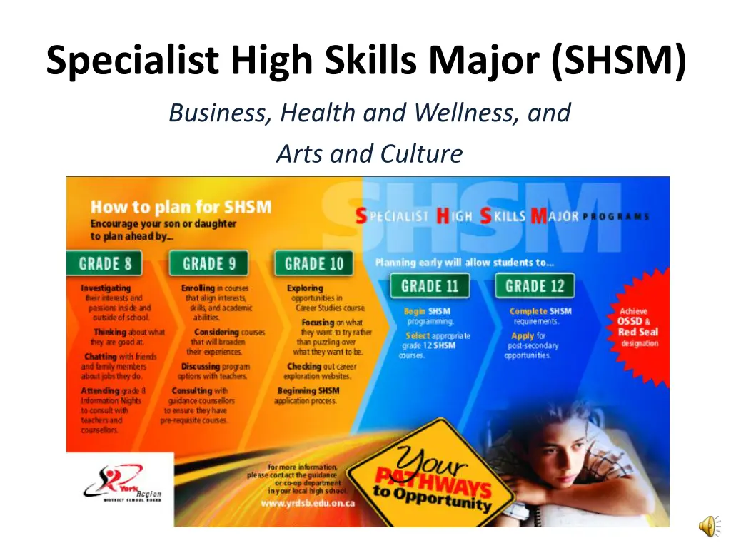specialist high skills major shsm