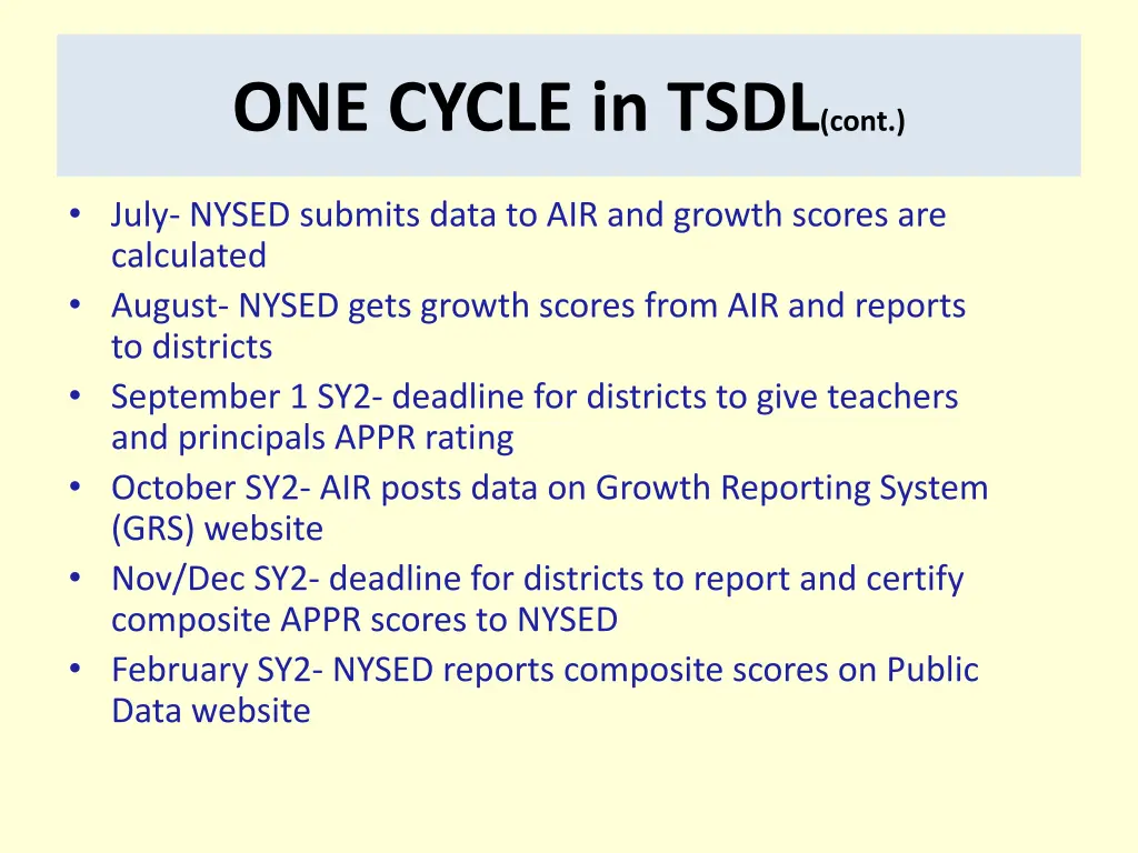one cycle in tsdl cont