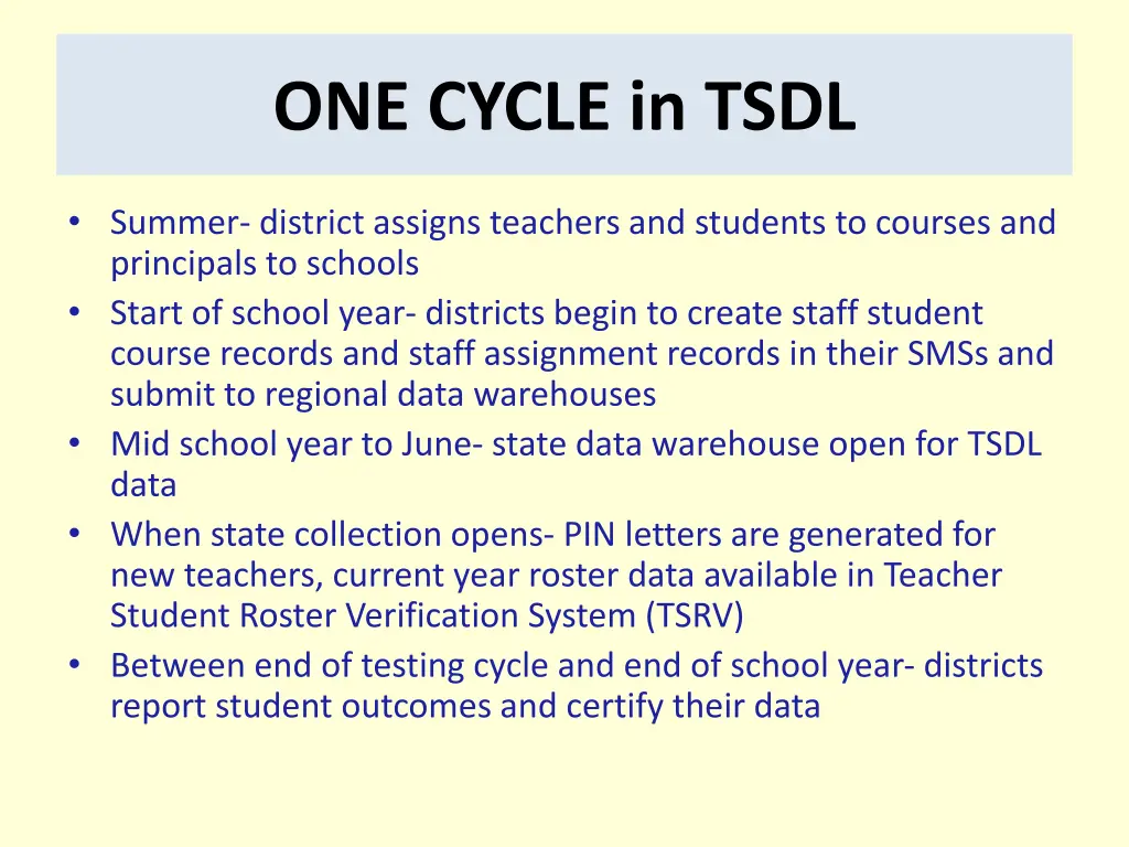 one cycle in tsdl