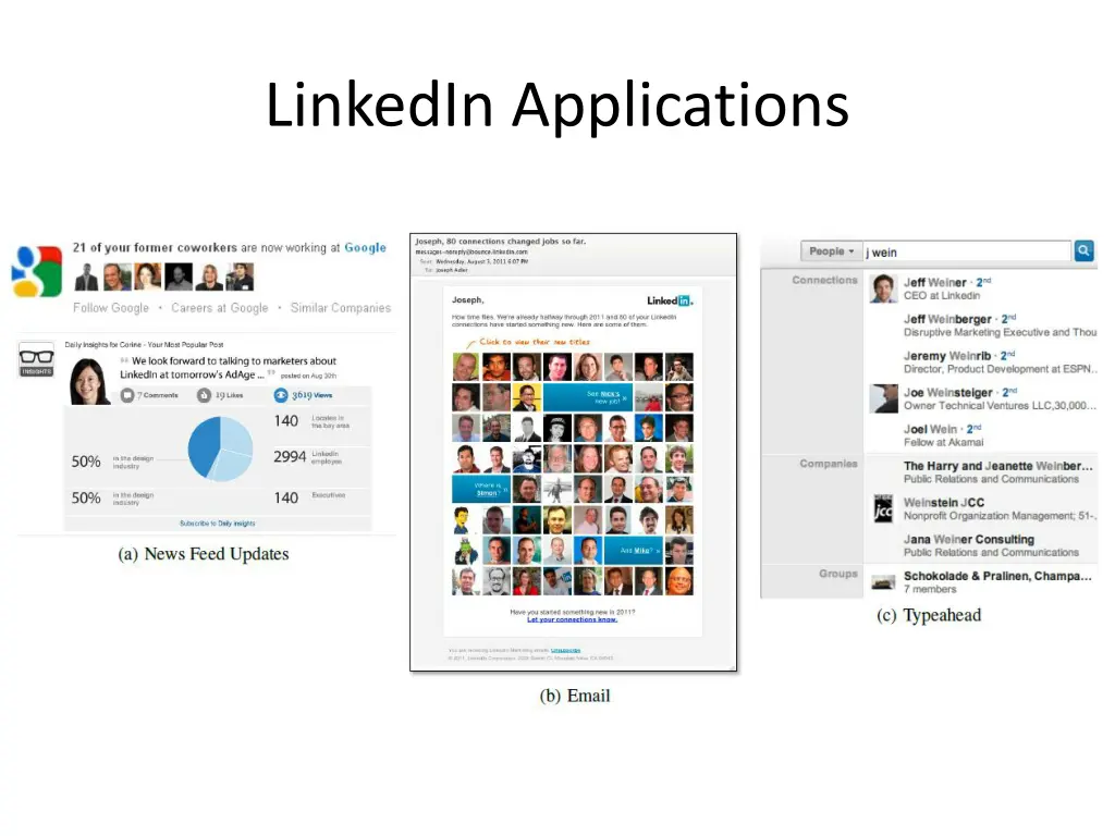 linkedin applications 1