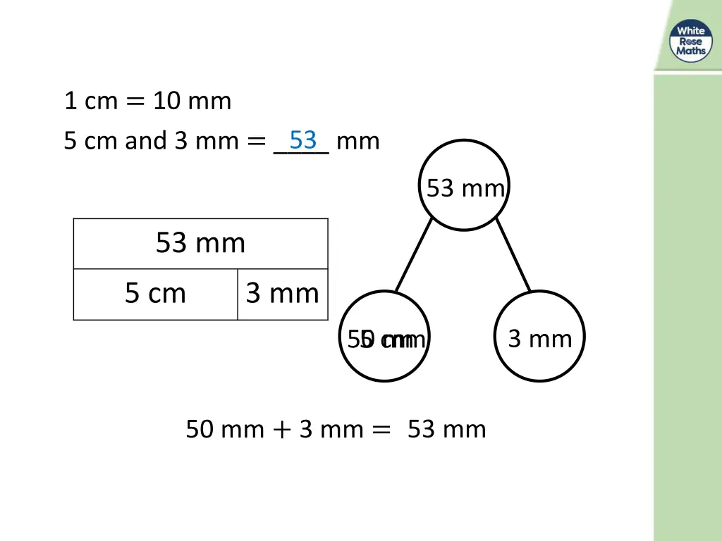 1 cm 10 mm 5 cm and 3 mm mm