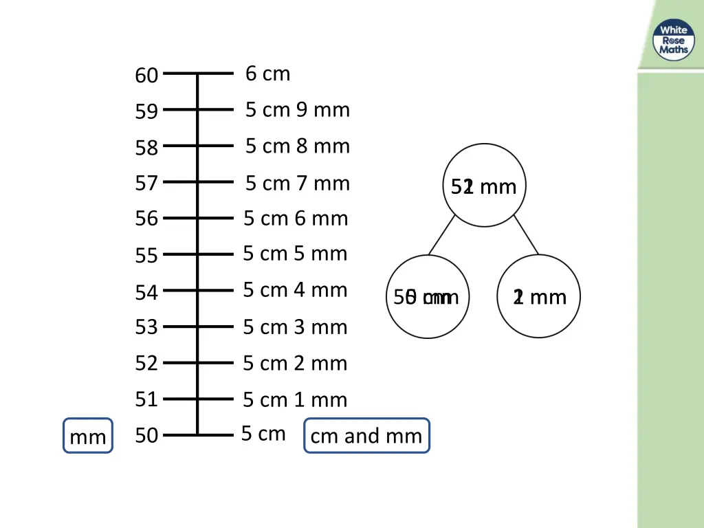 slide9