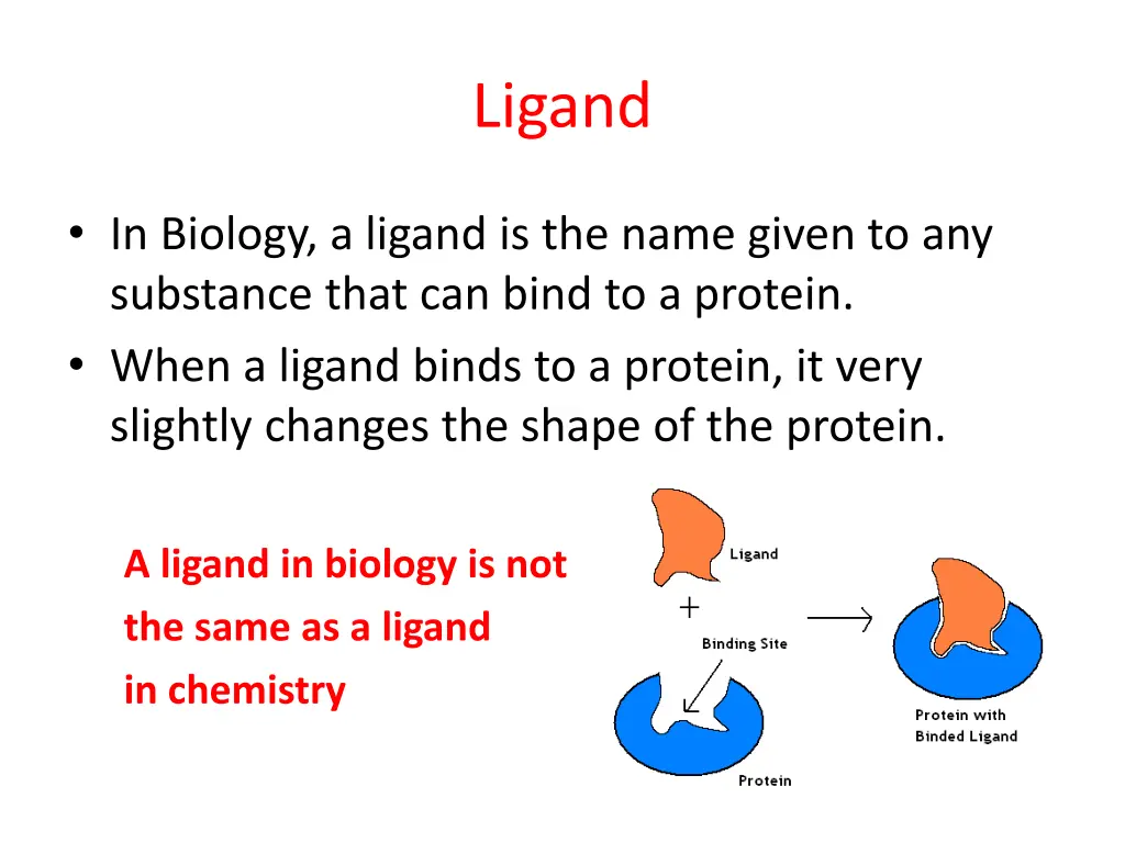ligand