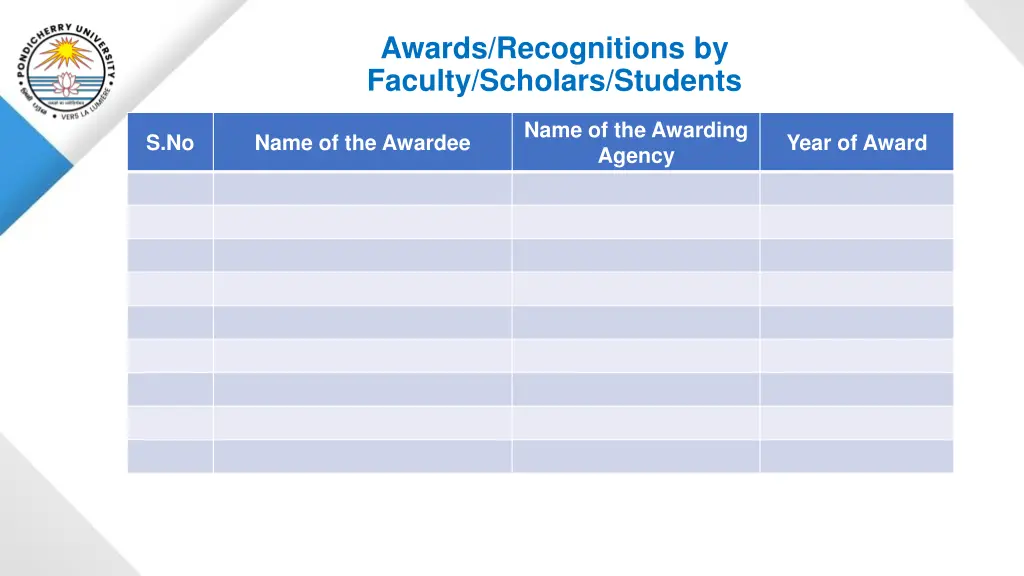 awards recognitions by faculty scholars students