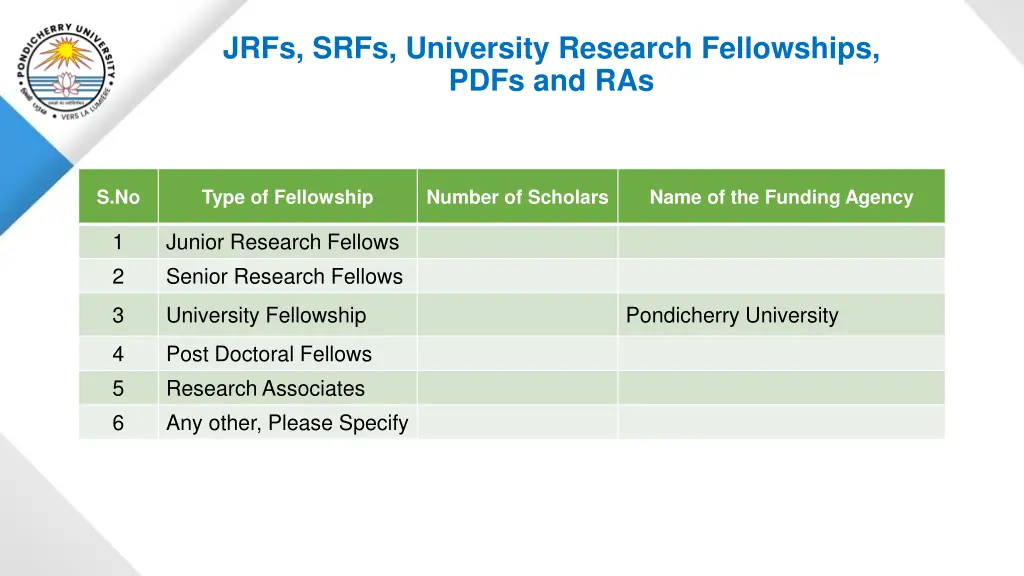 jrfs srfs university research fellowships pdfs