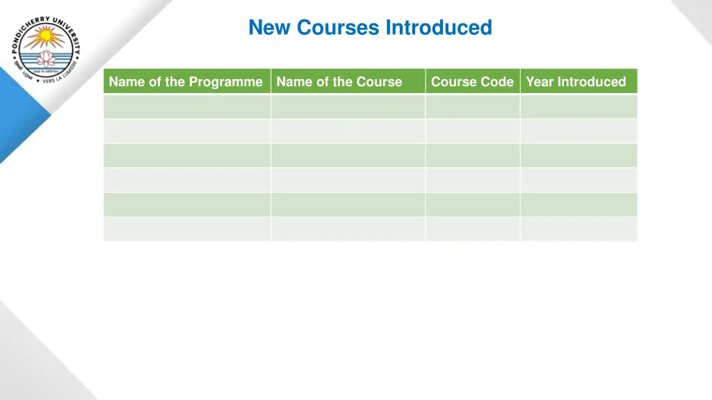 new courses introduced