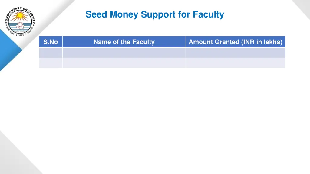 seed money support for faculty