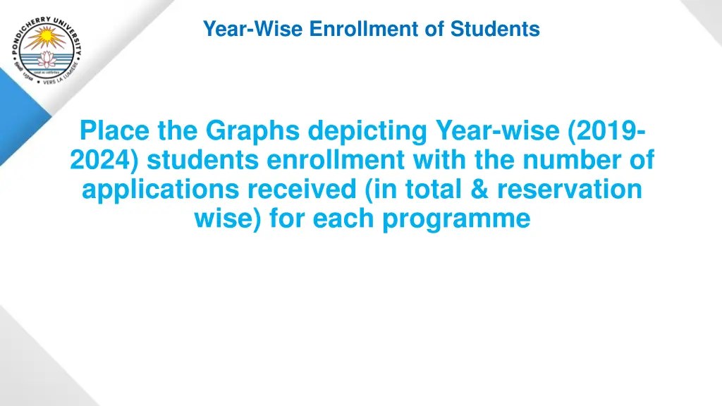 year wise enrollment of students