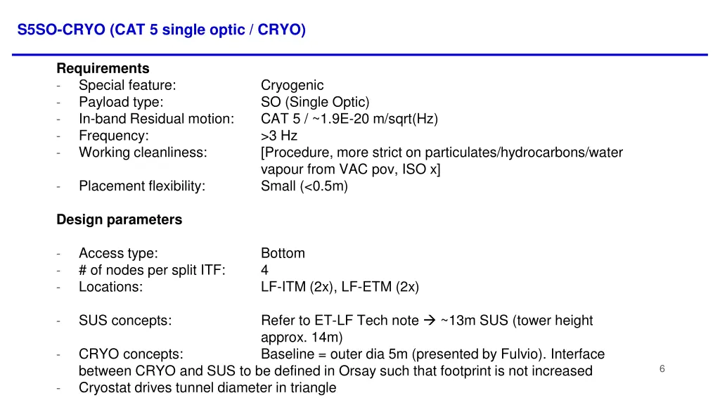 s5so cryo cat 5 single optic cryo