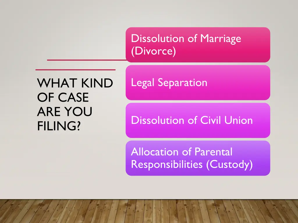 dissolution of marriage divorce
