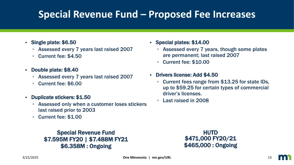 special revenue fund proposed fee increases