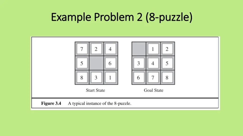 example problem 2 8 example problem 2 8 puzzle