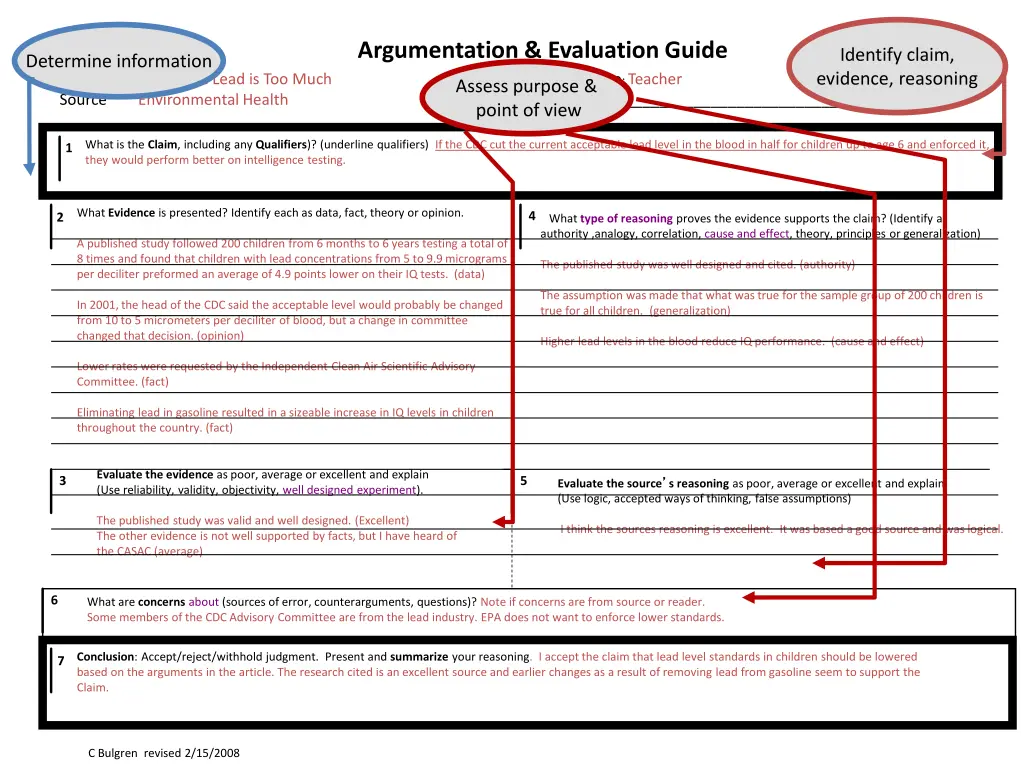 argumentation evaluation guide
