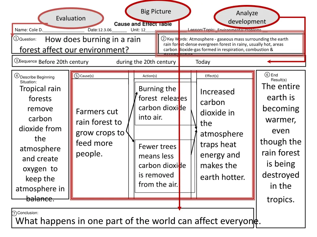 big picture 1