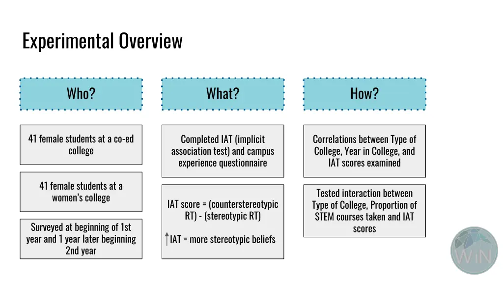 experimental overview 1