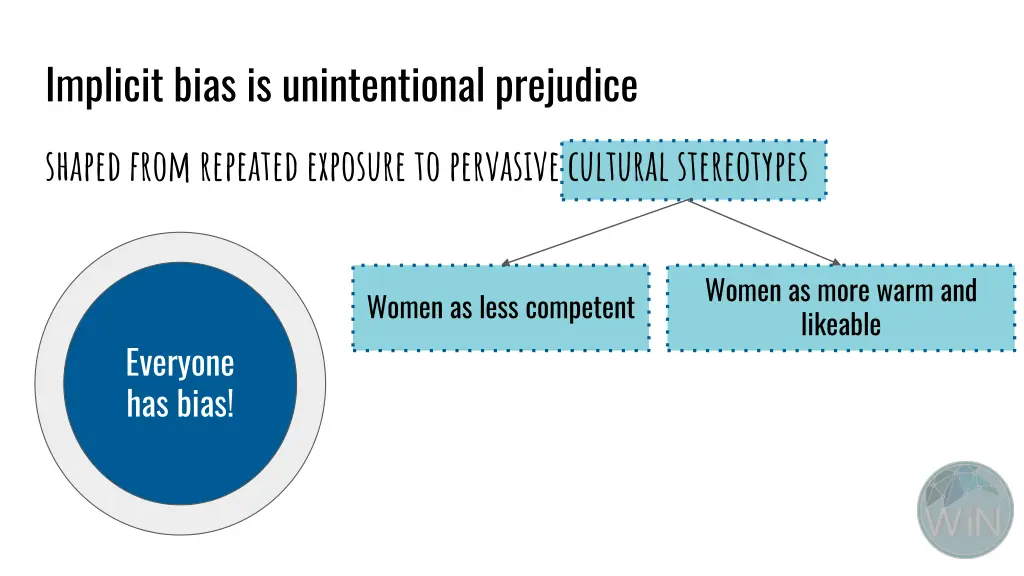 implicit bias is unintentional prejudice 2