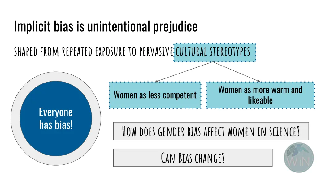 implicit bias is unintentional prejudice 3