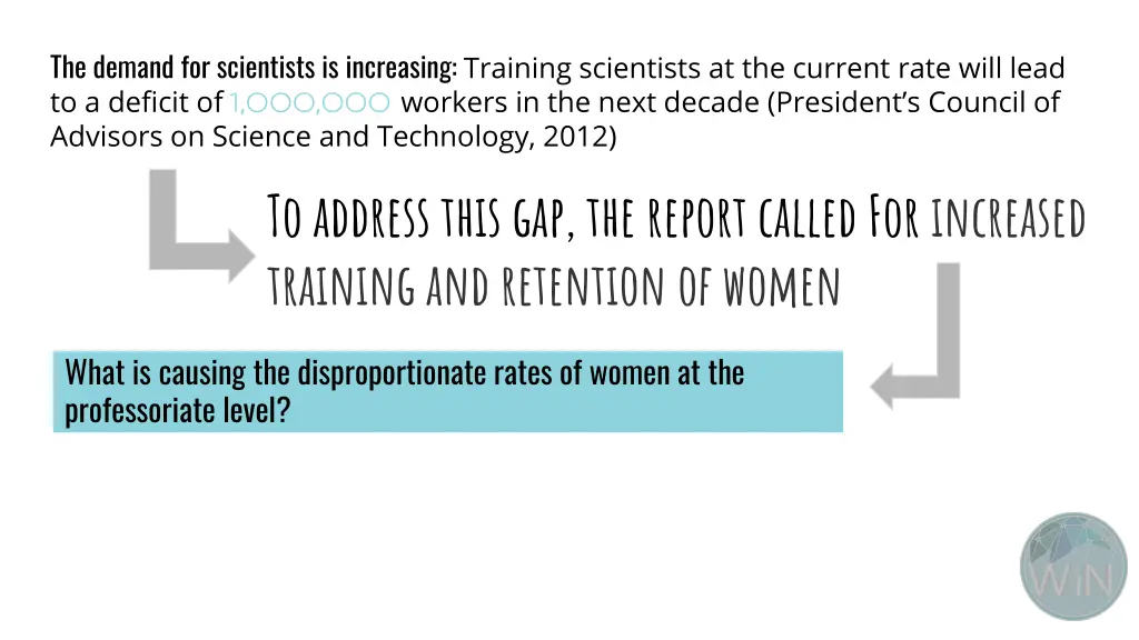 the demand for scientists is increasing training 2