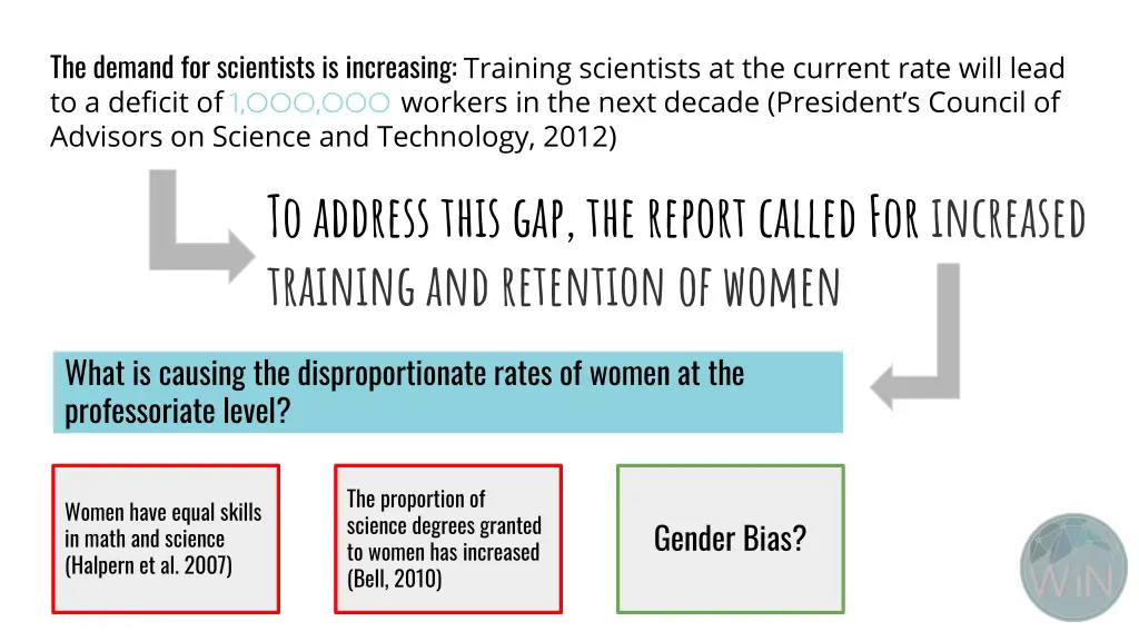 the demand for scientists is increasing training 3