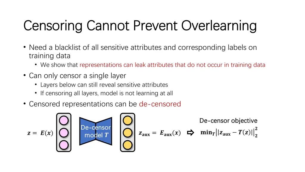 censoring cannot prevent overlearning censoring