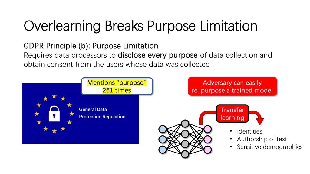 overlearning breaks purpose limitation