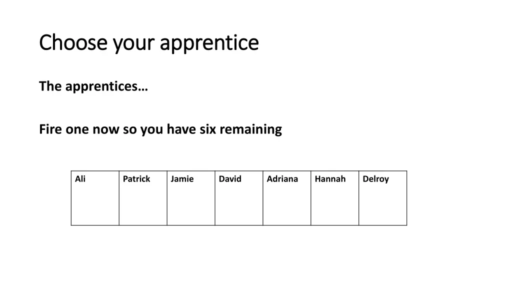 choose your apprentice choose your apprentice 2