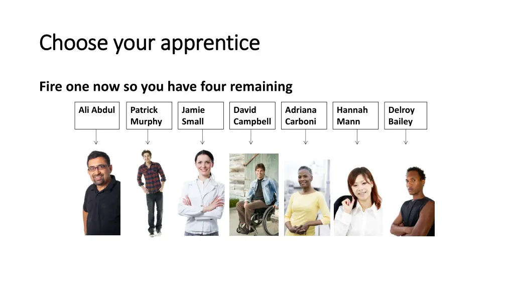 choose your apprentice choose your apprentice 4